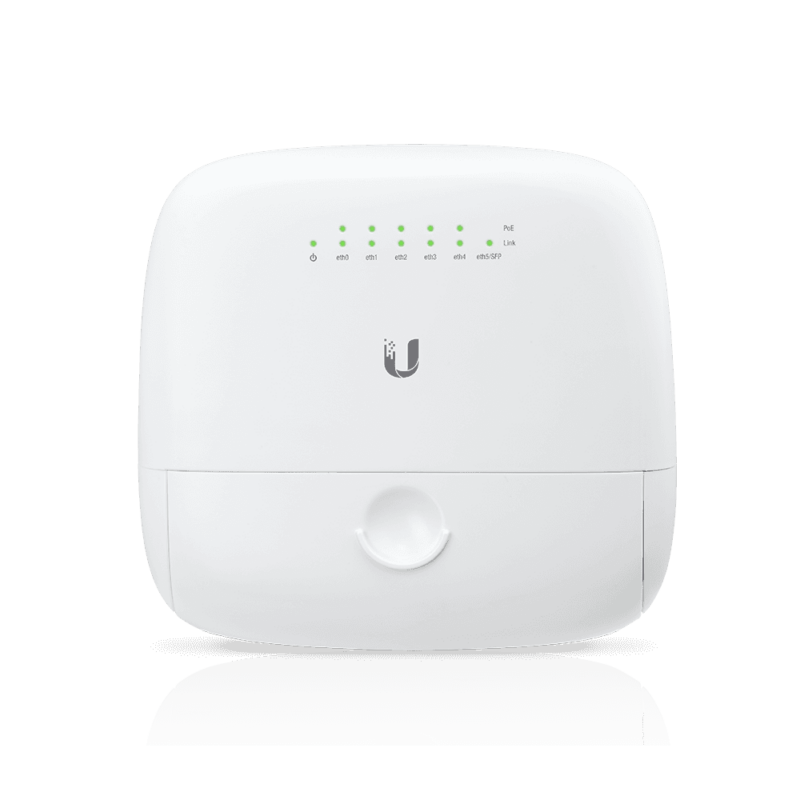EdgePoint R6