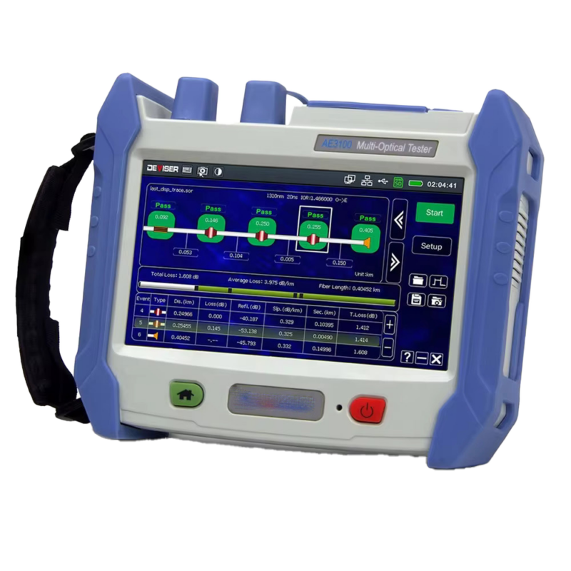 OTDR AE3100C