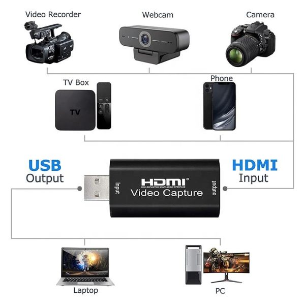 HDMI TO USB 2.0 CAPTURE, GT-HUSB2.0 - Image 3