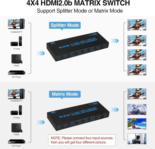 4x4 HDMI MATRIX 4K , #  GT-HM4X4 - Image 2