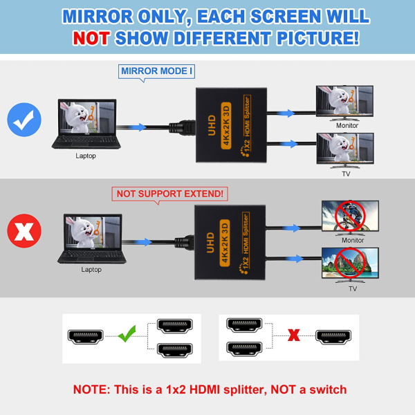 HDMI2.0 SPLITTER 1X2 SUPPORT 4K*2K 60HZ - Image 2