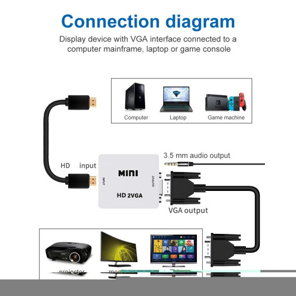 HDMI TO VGA CONVERTER, # GT-HDMI2VGA - Image 2