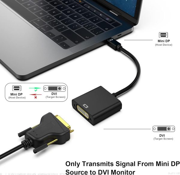 MINI DP TO DVI ADAPTER, #GT-MINIDP2DVI - Image 2