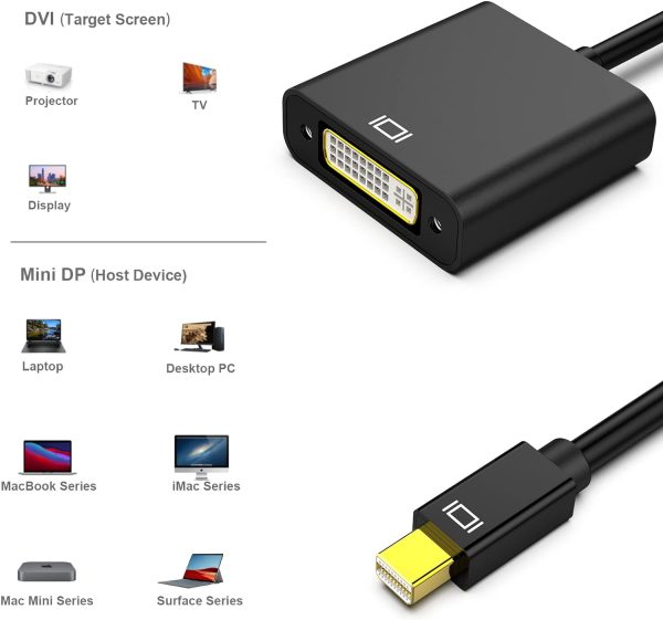 MINI DP TO DVI ADAPTER, #GT-MINIDP2DVI - Image 4