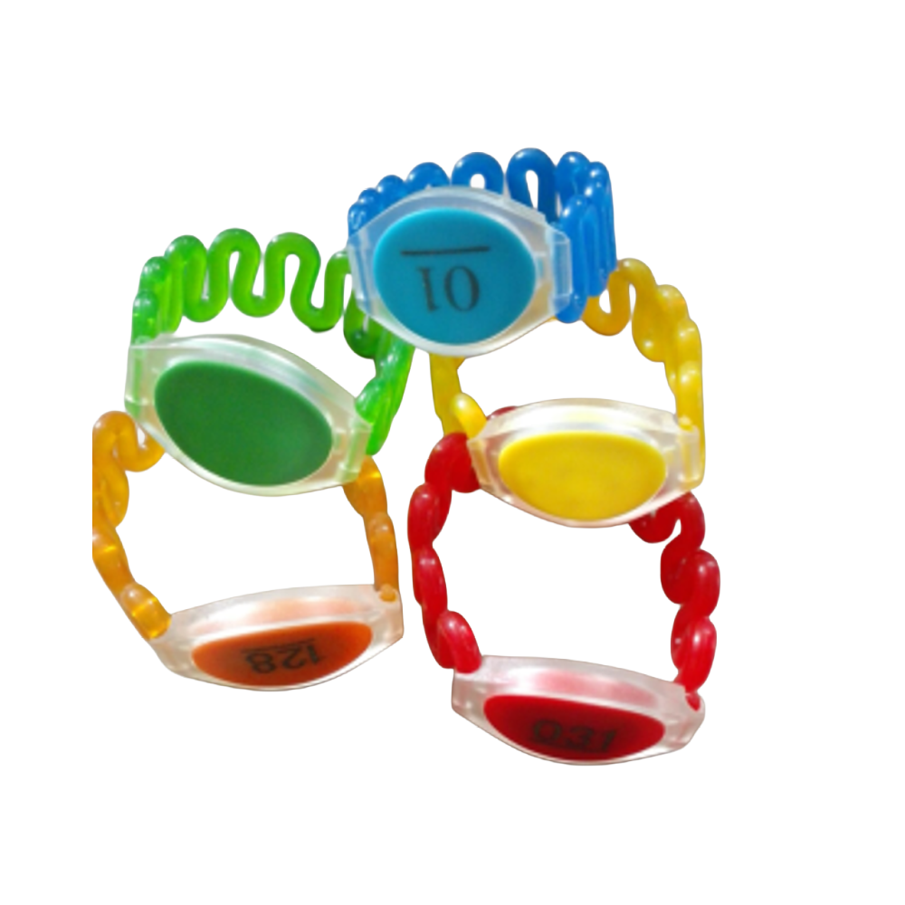 EM 125Khz RFID Wristband EM 125Khz RFID Wristband - Figura 1